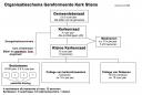 Organigram.jpg